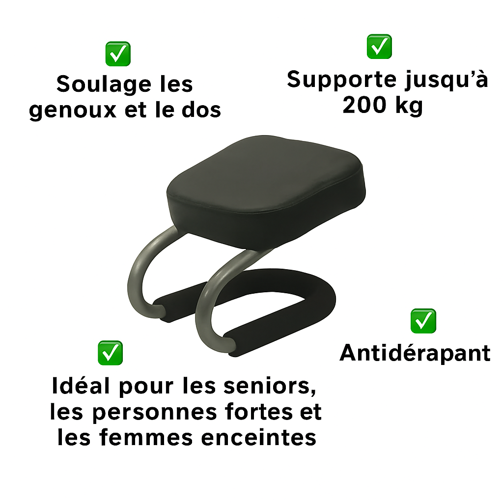 Force du Sujood™