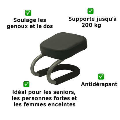 Force du Sujood™